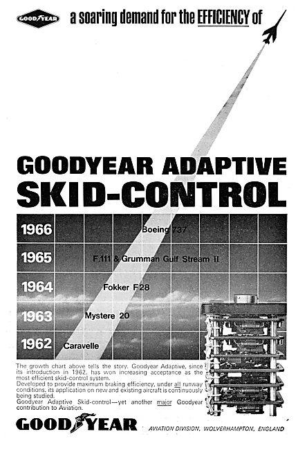 Goodyear Adaptive Skid Control Braking System                    