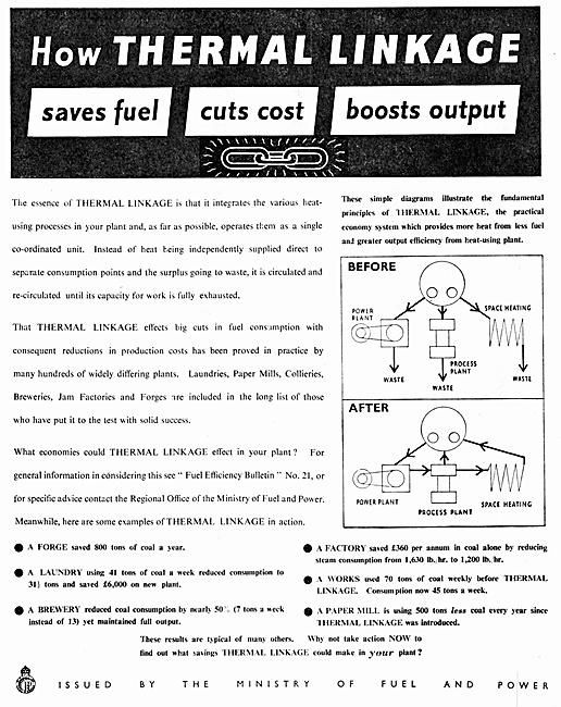 Ministry Of Fuel & Power Thermal Linkage                         