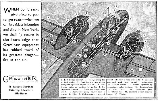 Graviner Fire Protection For Aircraft                            