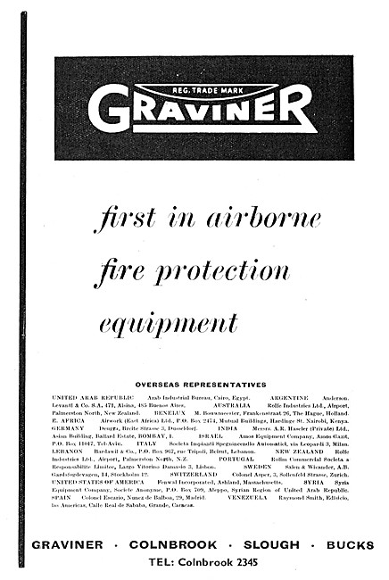 Graviner Fire Protection Systems                                 