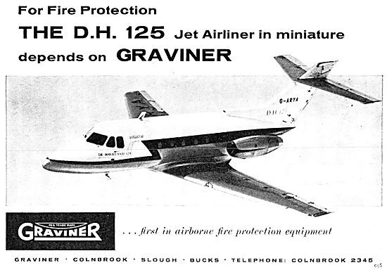 Graviner Aircraft Fire Protection Systems                        