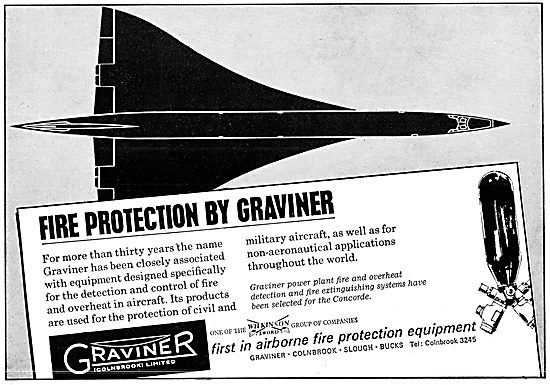 Graviner Airborne Fire Protection Equipment                      