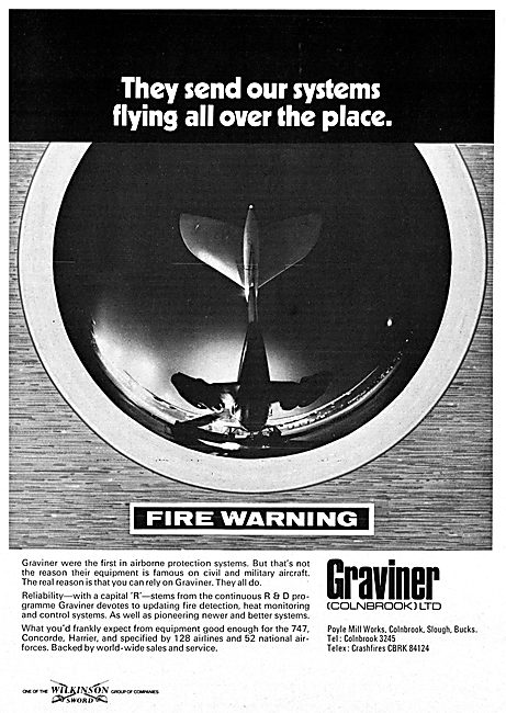Graviner Airborne Fire Protection                                