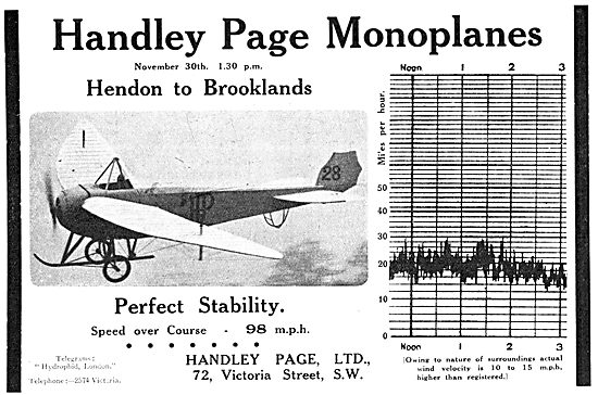 Handley Page Monoplane 1912                                      