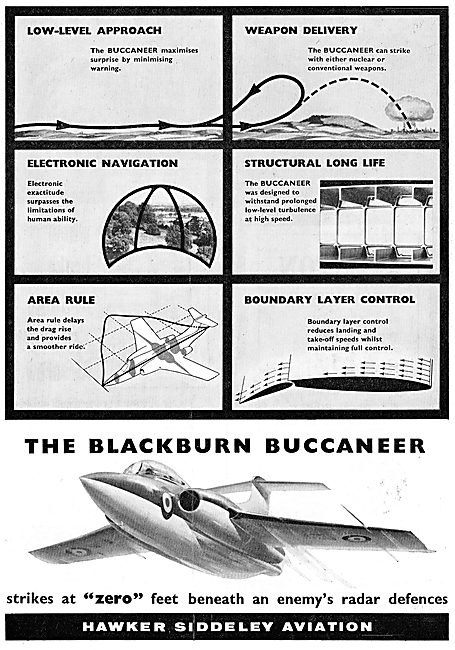 Hawker Siddeley Buccaneer - Blackburn Buccaneer                  