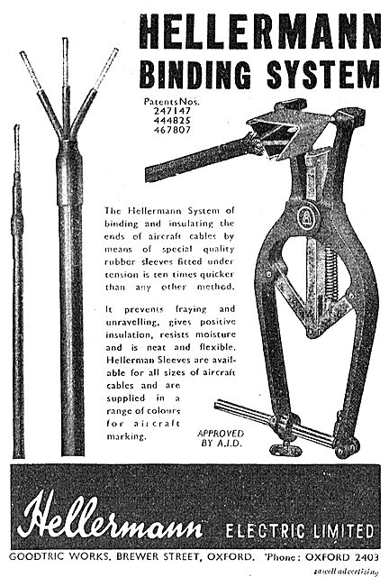 Hellermann Electrical Cable Management Tools                     