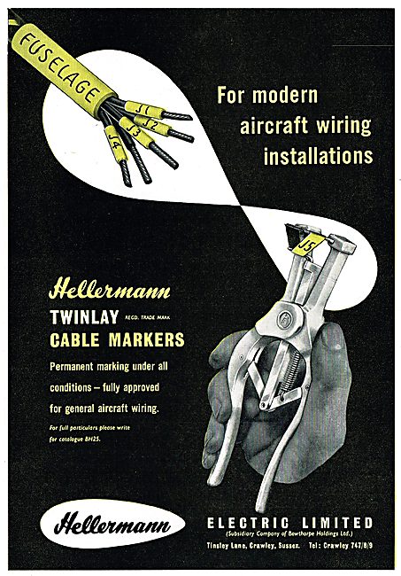 Hellermann Electrical Cable Management Tools                     