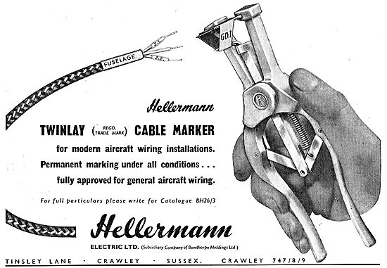 Hellermann Electrical Cable Management Tools                     