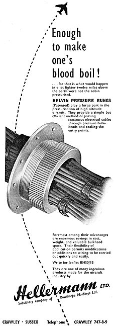 Hellermann Electrical Cable Management Tools                     