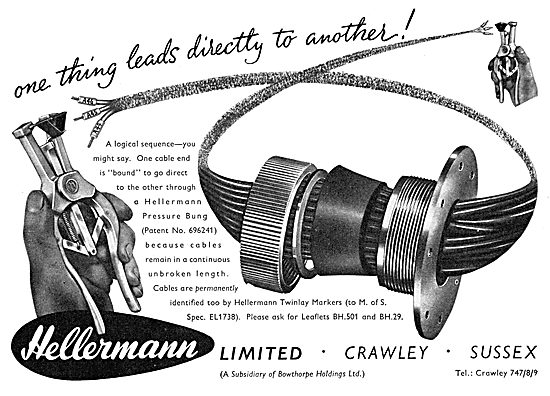 Hellermann Electrical Cable Management Tools                     