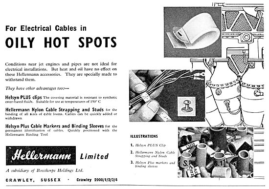 Hellermann Electrical Cable Management Tools                     