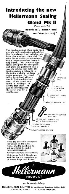 Hellermann Electrical Cable Management Tools                     