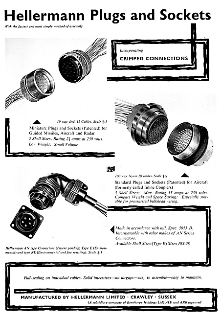 Hellermann Electrical Equipment                                  