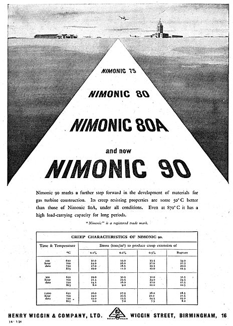 Henry Wiggin Nimonic Alloys                                      