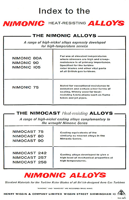 Henry Wiggin Nimonic Alloys                                      