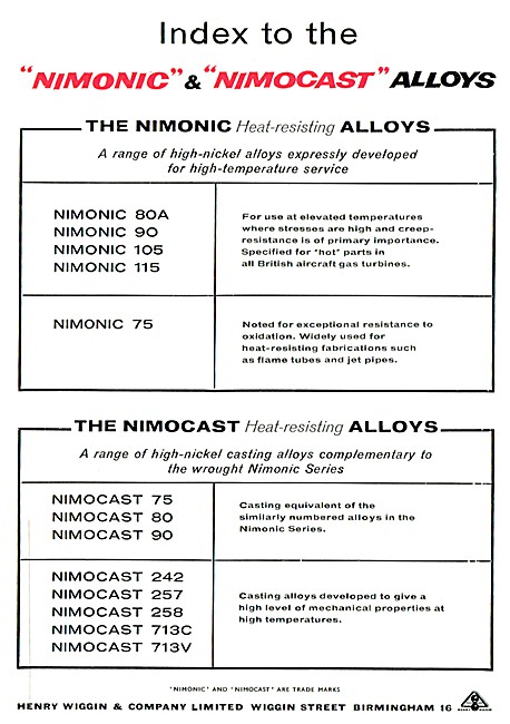 Henry Wiggin Index To The Nimonic & Nimocast Alloys              