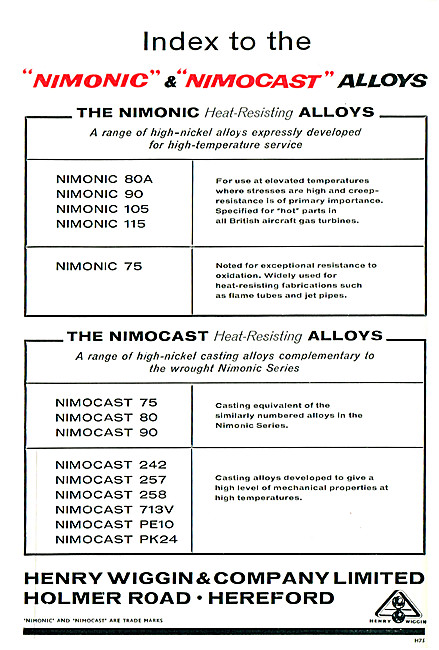 Henry Wiggin Index Of Nimonic Alloys                             