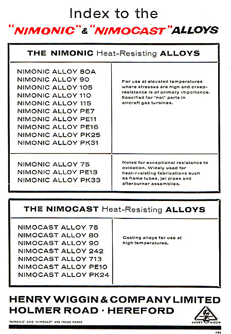 Henry Wiggin Nimonic Alloys - NIMOCAST Alloys                    