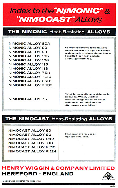 Henry Wiggin Nimonic Alloys - Table Of NIMOCAST Alloys           