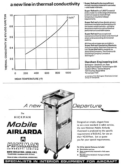 Hickman Galley Equipment - Hickman Mobile Airlarda 1965          