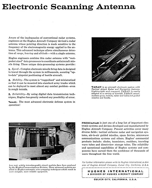 Hughes Electric Scanning Antenna                                 