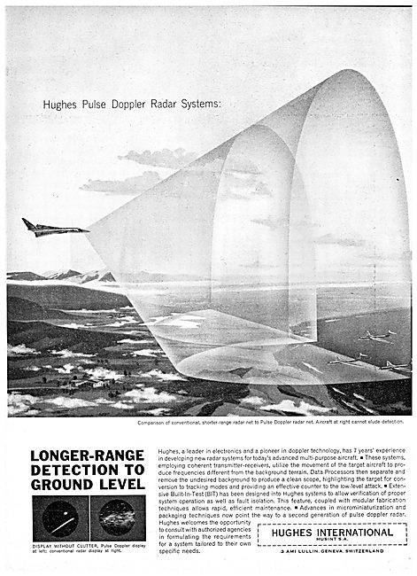 Hughes International - Pulse Doppler Radar                       