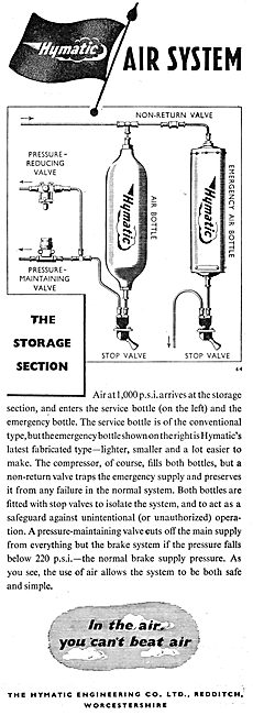 Hymatic Pneumatic Systems & Components 1950                      