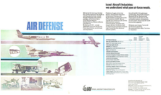 Israel Aircraft Industries                                       