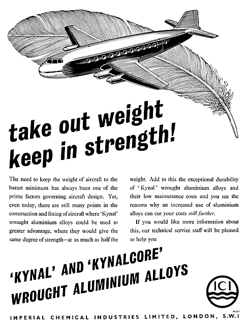 I.C.I. KYNAL & KYNALCORE Wrought Aluminium Alloys                