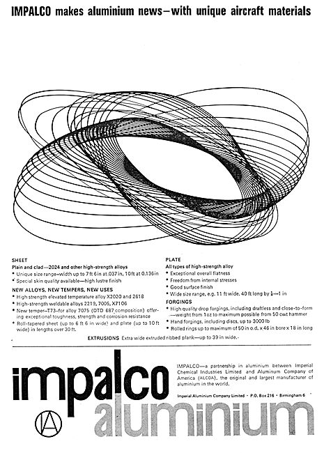 Imperial Aluminium Co. Sheet,Plate & Rolled Aluminium            