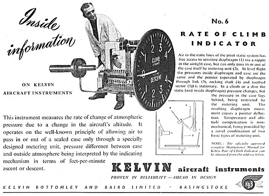 KBB Kelvin Aircraft Instruments - Kelvin Rate Of Climb Indicator 