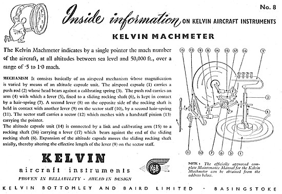 KBB Kelvin Aircraft Instruments - Kelvin Machmeter               