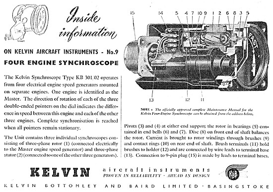 KBB Kelvin Aircraft Instruments. Kelvin Four Engine Synchroscope 