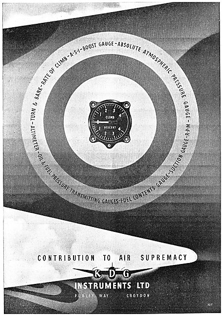 KDG - Korect Aircraft Gauges                                     