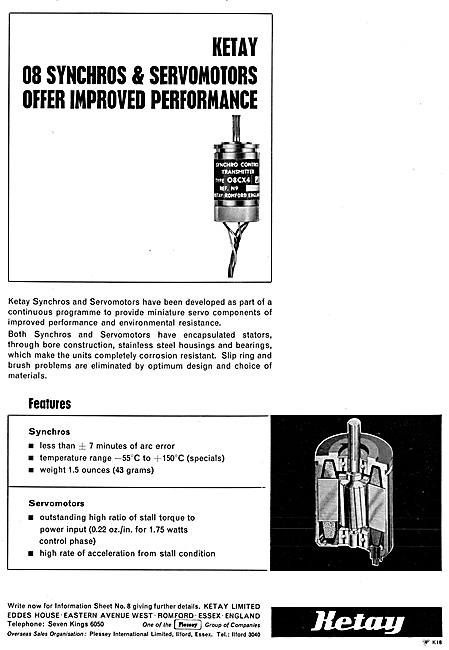 Ketay Servomotors                                                