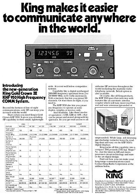 King Gold Crown III KHF 950 HF Comm System                       