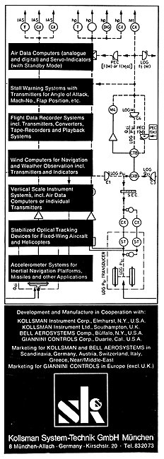 Kollsman Avionics                                                