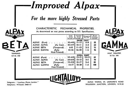 Light Alloys Alpax (Modified Aluminium Silicon Alloy)            