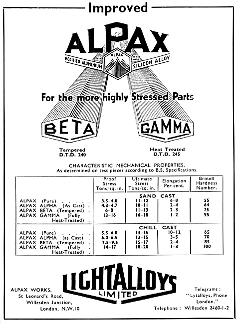 Light Alloys Ltd Alpax (Modified Aluminium Silicon Alloy)        