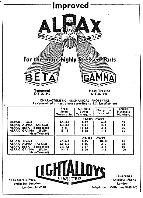 Light Alloys Ltd Alpax (Modified Aluminium Silicon Alloy)        