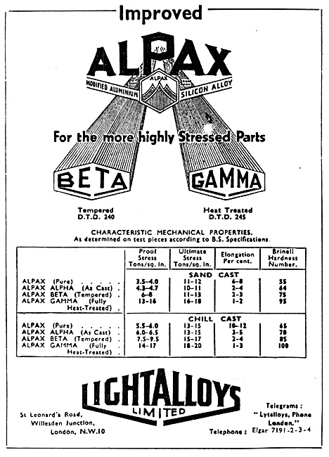 Light Alloys Ltd Alpax (Modified Aluminium Silicon Alloy)        