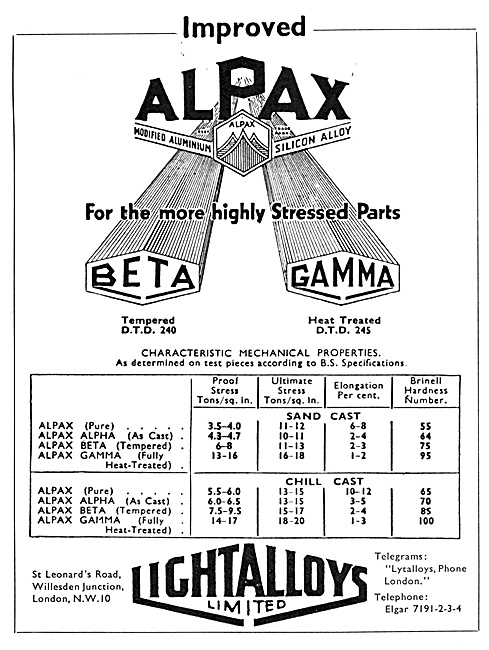 Light Alloys Alpax                                               