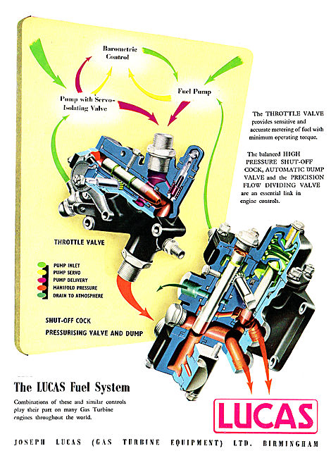Lucas Gas Turbine Aircraft Fuel Controls                         