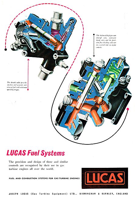 Lucas Combustion & Fuel Systems For Gas Turbines                 