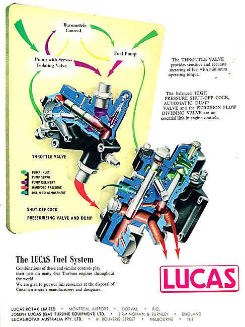 Lucas Gas Turbine Equipment - Lucas Gas Tubine Fuel Systems      
