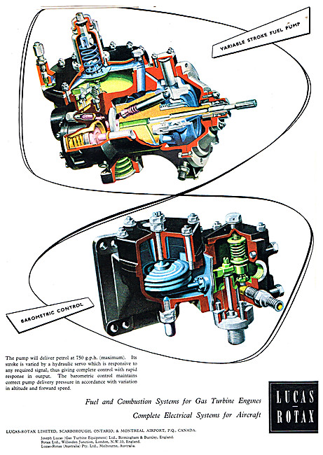 Lucas-Rotax Variable Stroke Fuel Pumps                           