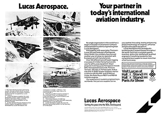 Lucas Aerospace Products 1977                                    