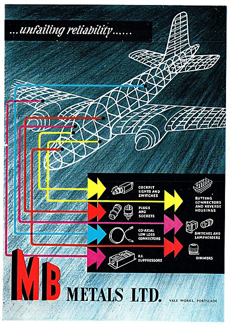 M.B.Metals. Dimmers, Switches Plugs & Sockets For Aircraft       