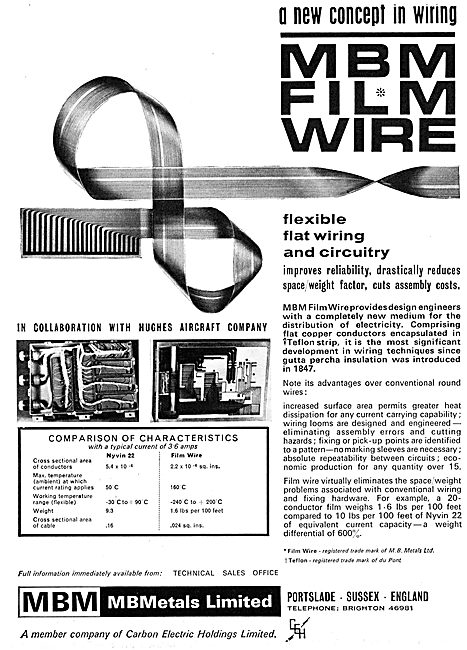 M.B.Metals - Electrical Wiring Components And Sundries           