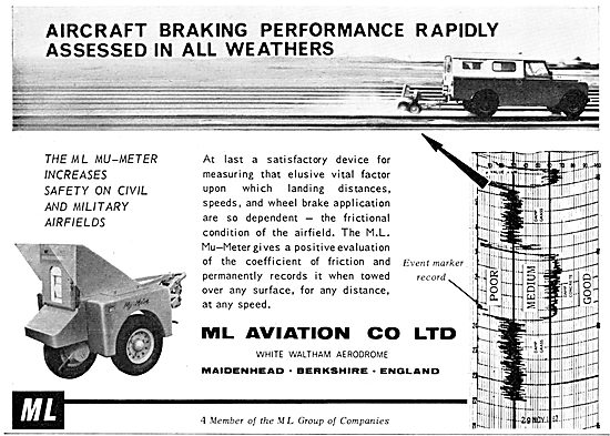 M.L.Aviation ML Mu-Meter                                         